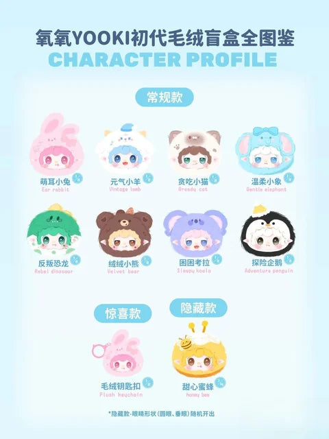 Character profile of YOOKI plush toys with various designs on a blue background.